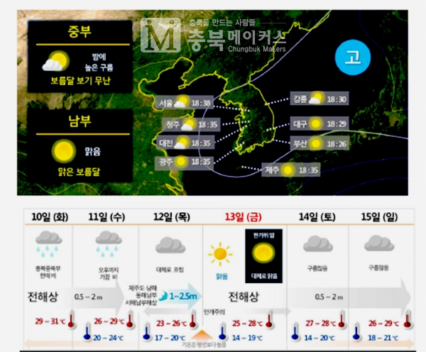 충북지역 추석연휴 기상전망.